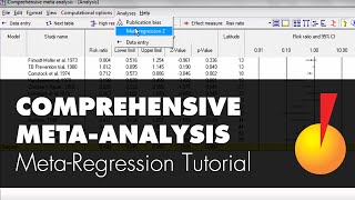 MetaRegression Module Tutorial  Comprehensive MetaAnalysis [upl. by Onaireves]