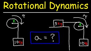 Rotational Dynamics  Basic Introduction [upl. by Windy14]