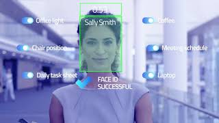 BrainChip Facial Recognition Analysis Technology [upl. by Chita]