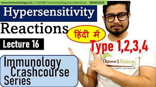 Hypersensitivity reactions in Hindi [upl. by Eelahc7]