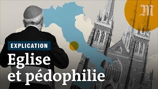 Pédophilie dans l’Église  comprendre cette crise historique [upl. by Ahsercal]