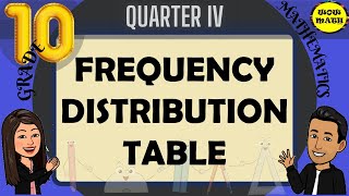 FREQUENCY DISTRIBUTION TABLE  GRADE 10 MATHEMATICS Q4 [upl. by Iffar]