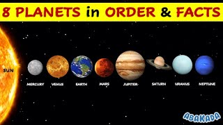 Eight Planets in our Solar System  8 Planets In Order and Their Facts [upl. by Saticilef]