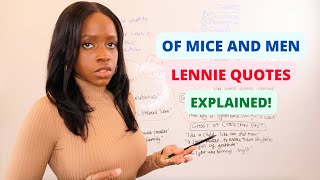 Of Mice and Men Lennie Character Quotes amp WordLevel Analysis  GCSE English Literature Revision [upl. by Lebar]