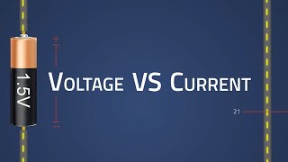 Current vs Voltage  Whats The Difference [upl. by Einnok]