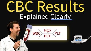 Complete Blood Count  CBC Interpretation Leukocytosis [upl. by Galatea327]