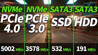 NVMe PCIe 40 vs NVMe PCIe 30 vs SATA3 SSD vs SATA3 HDD in 2021 [upl. by Bonn460]