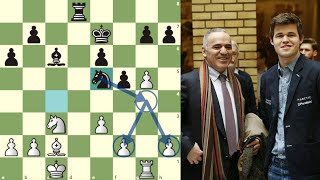 ¡EL MUNDO DEL AJEDREZ SE PARALIZA Kasparov vs Carlsen Saint Louis Chess 9LX 2020 [upl. by Froh522]