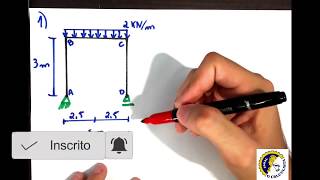 Pórtico  Aula 1 de 4  Cálculo de Reações de Apoio do Pórtico [upl. by Whitten]