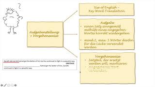 Abschlussprüfung Englisch Keyword Transformation [upl. by Nillor]