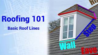 Roofing 101 Basic Roof Lines [upl. by Iahc617]