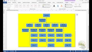 Insertar organigrama en Word 2013 [upl. by Nairrod]