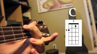 How to Play the Baritone Ukulele [upl. by Claudelle]