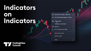 Indicators on Indicators Advanced Charting Techniques [upl. by Doralia898]