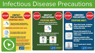 COVID19 Infectious Disease Precautions  Lecturio [upl. by Walston]