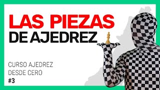 Nombre de las PIEZAS de Ajedrez  Ajedrez desde cero 3 [upl. by Audry]