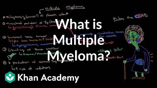 What is multiple myeloma  Hematologic System Diseases  NCLEXRN  Khan Academy [upl. by Persson225]