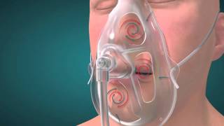 OxyMask  Features and Benefits [upl. by Amitaf]