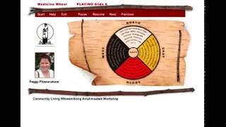 Medicine Wheel [upl. by Florance]