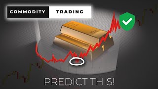 TOP 10 Commodity Day Trading amp Swing Trading Rules To Live By In 2023 For Beginners [upl. by Adroj]