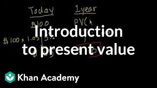 Introduction to present value  Interest and debt  Finance amp Capital Markets  Khan Academy [upl. by Eiggem]