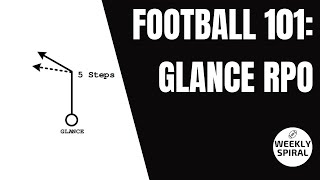 Football 101 Glance RPO [upl. by Arahset543]