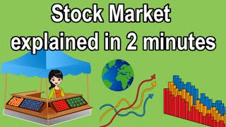 STOCK EXCHANGE EXPLAINED IN 2 MINUTES [upl. by Silenay]