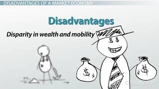 What is a Market Economy Definition Advantages Disadvant [upl. by Shelburne]