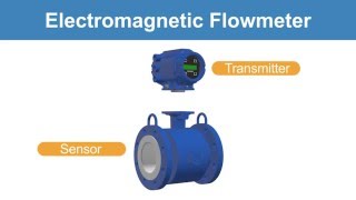 Magnetic Flow Meter Technology Introduction [upl. by Ayoted]