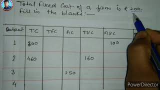 Draw ATC AVC and MC curves in a single diagram Also explain the relation between a [upl. by Miuqaoj118]