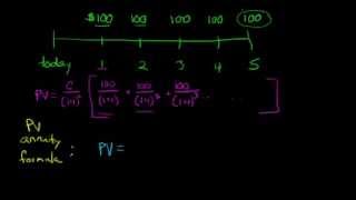 Present Value of an Annuity [upl. by Joyce]