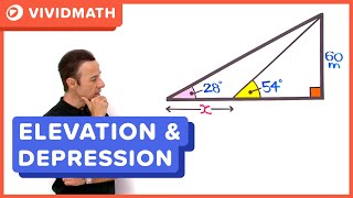 Math Angles of Elevation  VividMathcom [upl. by Einatirb911]