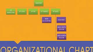 Organizational Charts using SmartArt in Excel [upl. by Ahsirt]