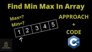 find minimum and maximum value in array C  Arrays [upl. by Aserej478]