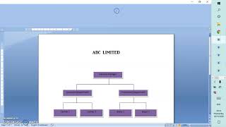 Creating Organizational Charts using Shapes and SmartArt CSEC EDPM [upl. by Miculek]