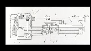 Getting Started With the Multimatic 220 ACDC [upl. by Etteniuq338]