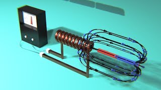 How does an Electric Generator work ⚡ How it works [upl. by Kralc882]