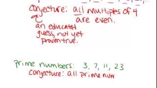 Conjectures and Counterexamples Lesson Geometry Concepts [upl. by Marget]