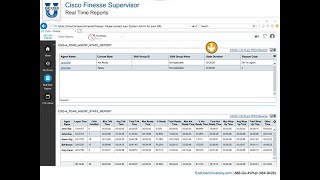 Cisco Finesse 2020 Supervisor  Real Time Reports [upl. by Ingalls]