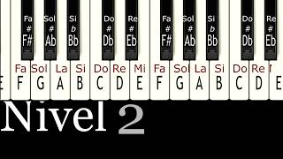 Entrena tu oído musical Adivina qué nota esta sonando Test de oído relativo [upl. by Raual]