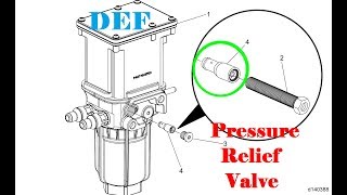 Low DEF Pressure FIX [upl. by Attinahs949]