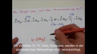 Nomenklatur verzweigter Alkane IUPAC Regeln [upl. by Burnside123]