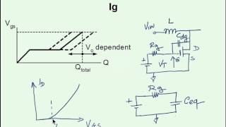 Power MOSFET drivers [upl. by Ihsir923]