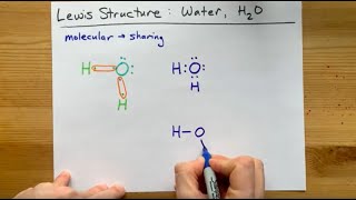 Lewis Structure of H2O water dihydrogen monoxide [upl. by Flossi]