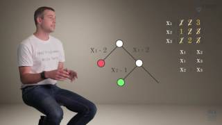 Solving Combinatorial Optimization Problems with Constraint Programming and OscaR [upl. by Rust]