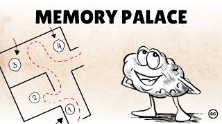 The Memory Palace  Can You Do It [upl. by Jaworski]