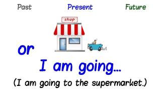 ♫ Past Present and Future Tense ESL Song For Kids ♫ [upl. by Divaj]