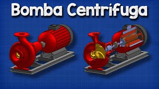 Principios Básicos de la Bomba Centrífuga [upl. by Emlin795]