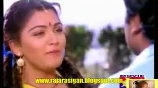 POVOMA OORGOLAM CHINNA THAMBI SONG intro bgm [upl. by Odrude86]