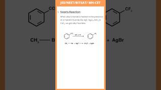 Swarts Reaction  12th  JEE  NEET  BITSAT  MHCET [upl. by Kramnhoj]